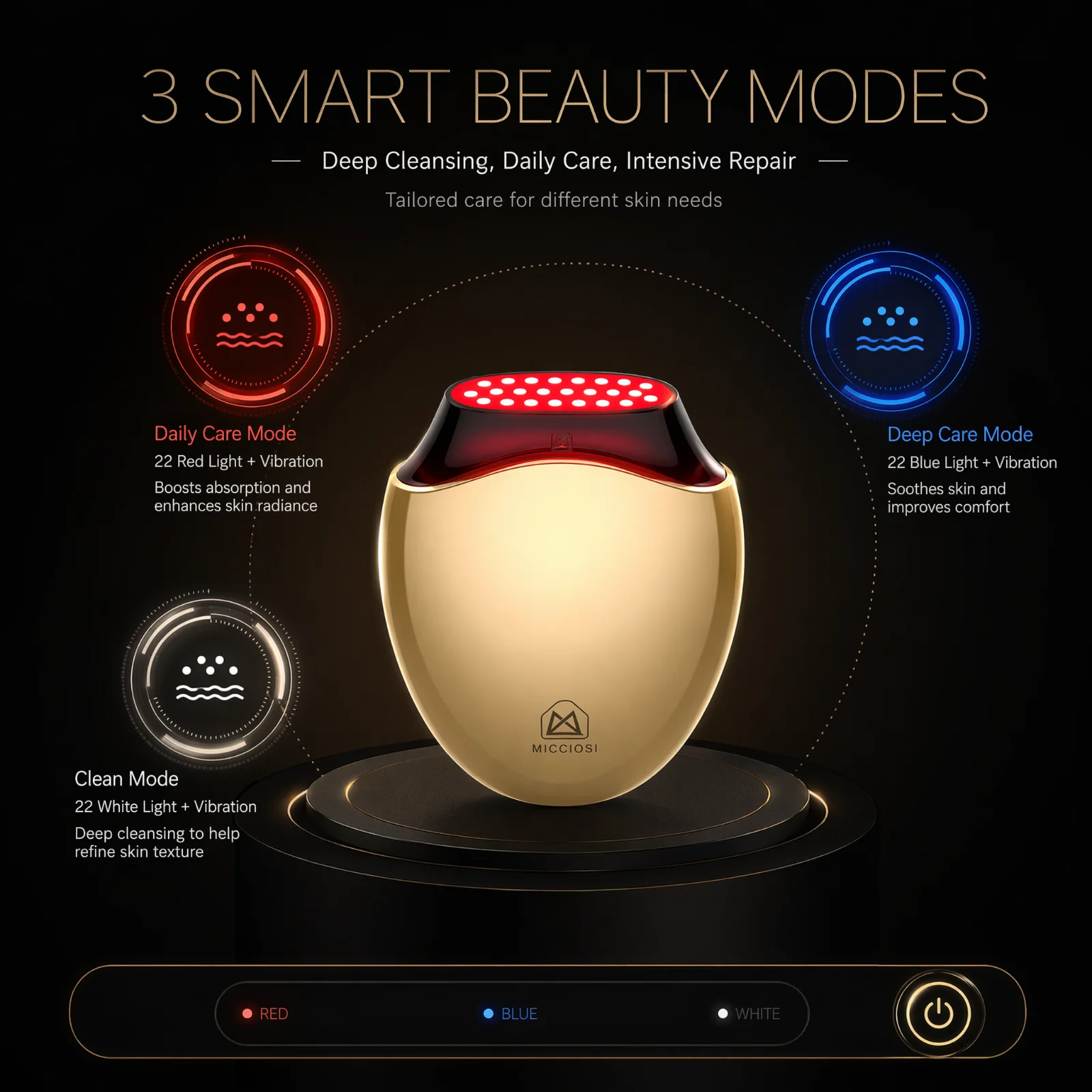 Collagen Beauty Device Facial  - Medical Laboratory Science recension och pris